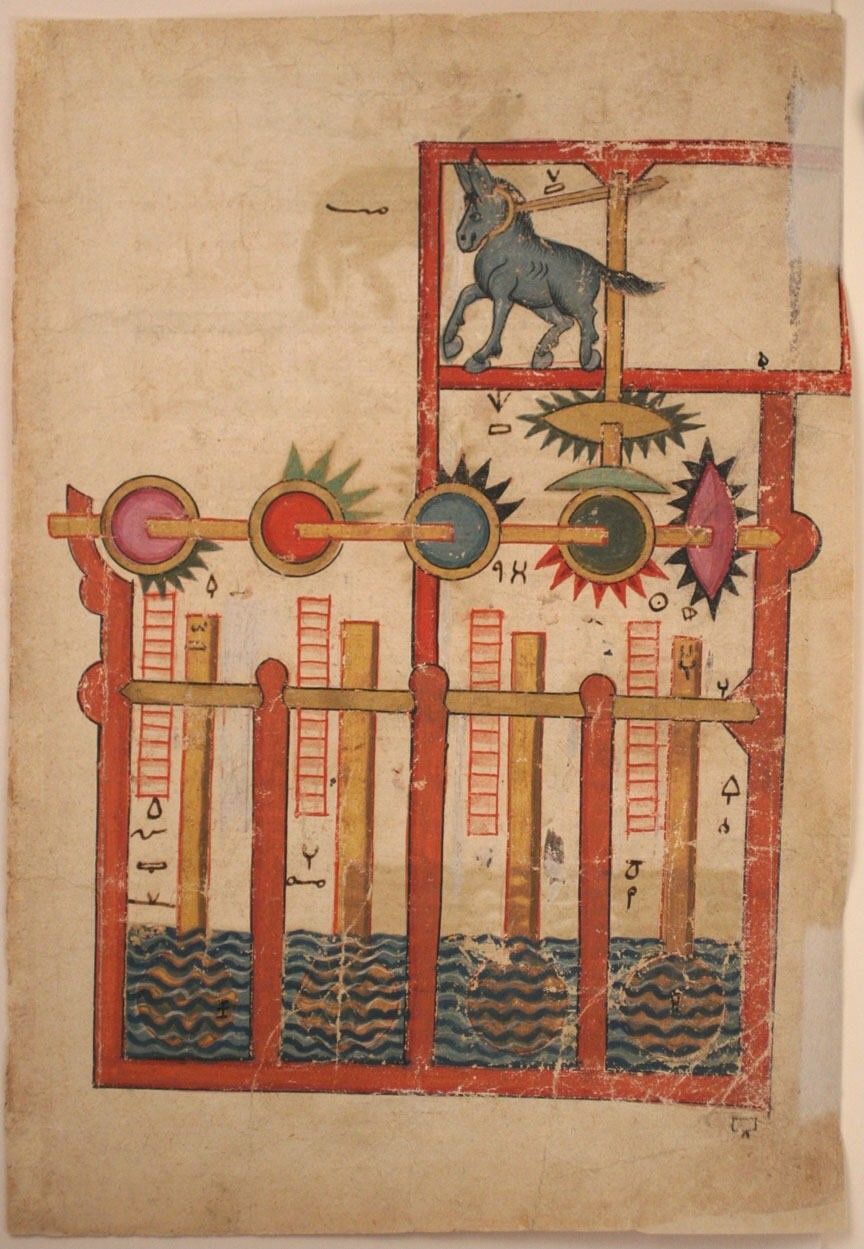 Al-Jazari manuscript drawing of the four-ladle machine with four quarter-wheels on one axle