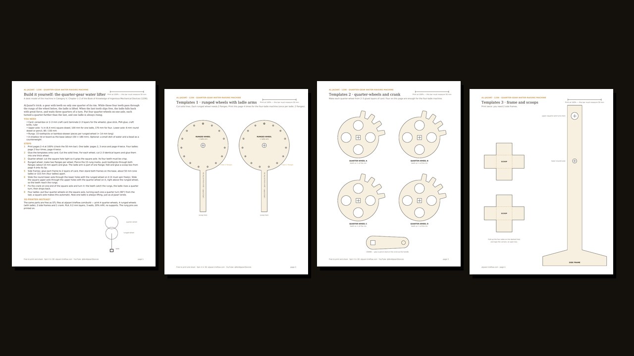Printable cardboard templates for the al-Jazari quarter-gear model: instructions, runged wheels, quarter-wheels, frame and scoops